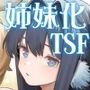 体が分裂して姉妹化TSF